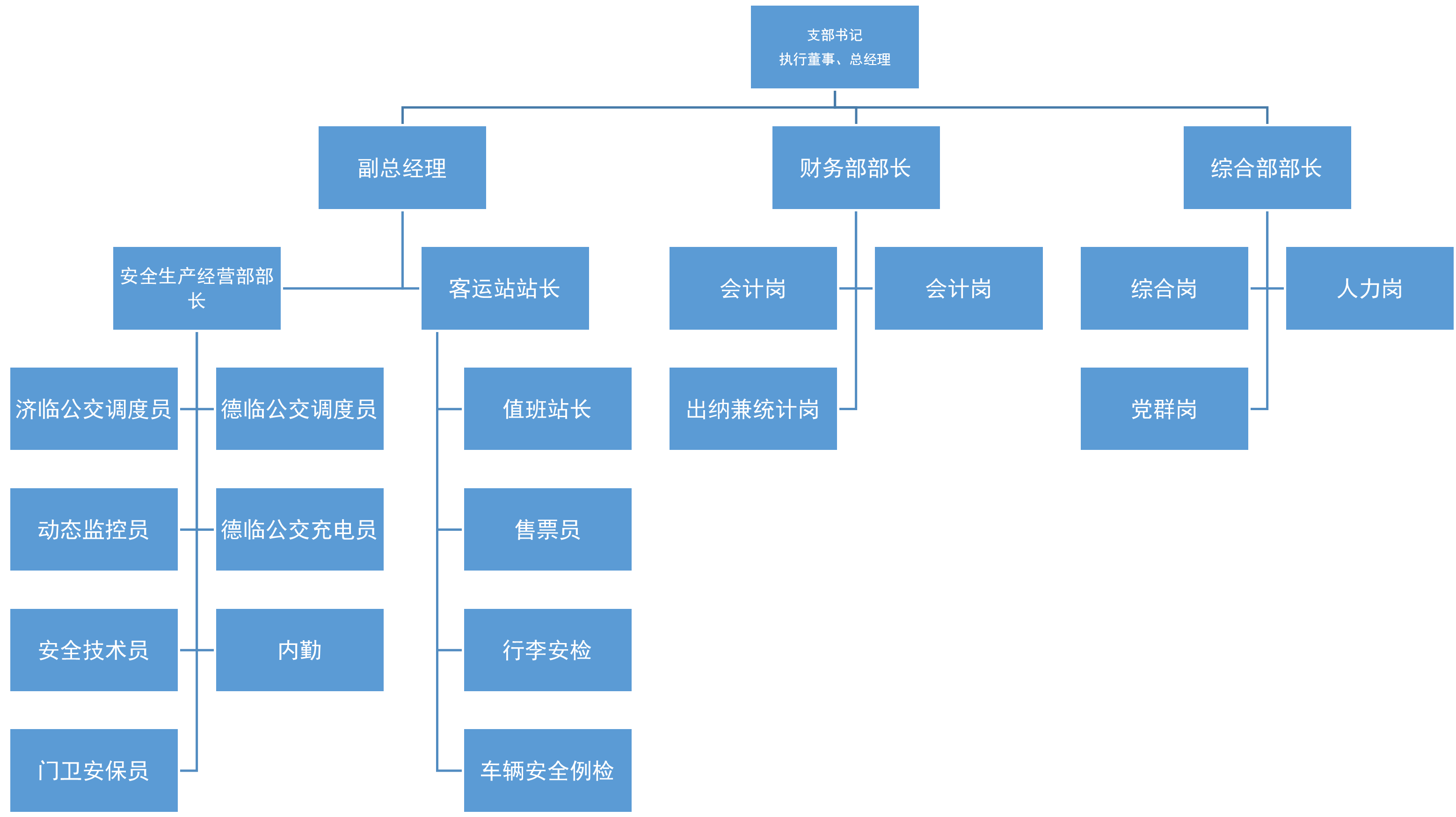 8f53e05007344bda477a6ea8920b350e.jpg 濟北2025年第三季度.jpg